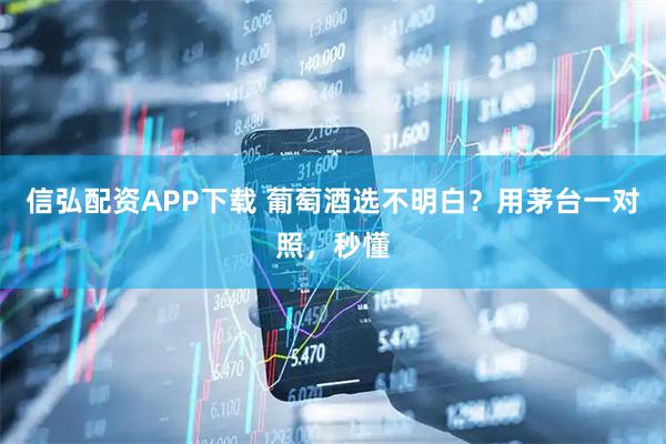 信弘配资APP下载 葡萄酒选不明白？用茅台一对照，秒懂